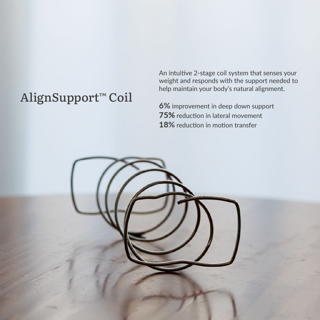 Sealy Posturepedic Orthopaedic Premium - Superior Luxury Firm Mattress