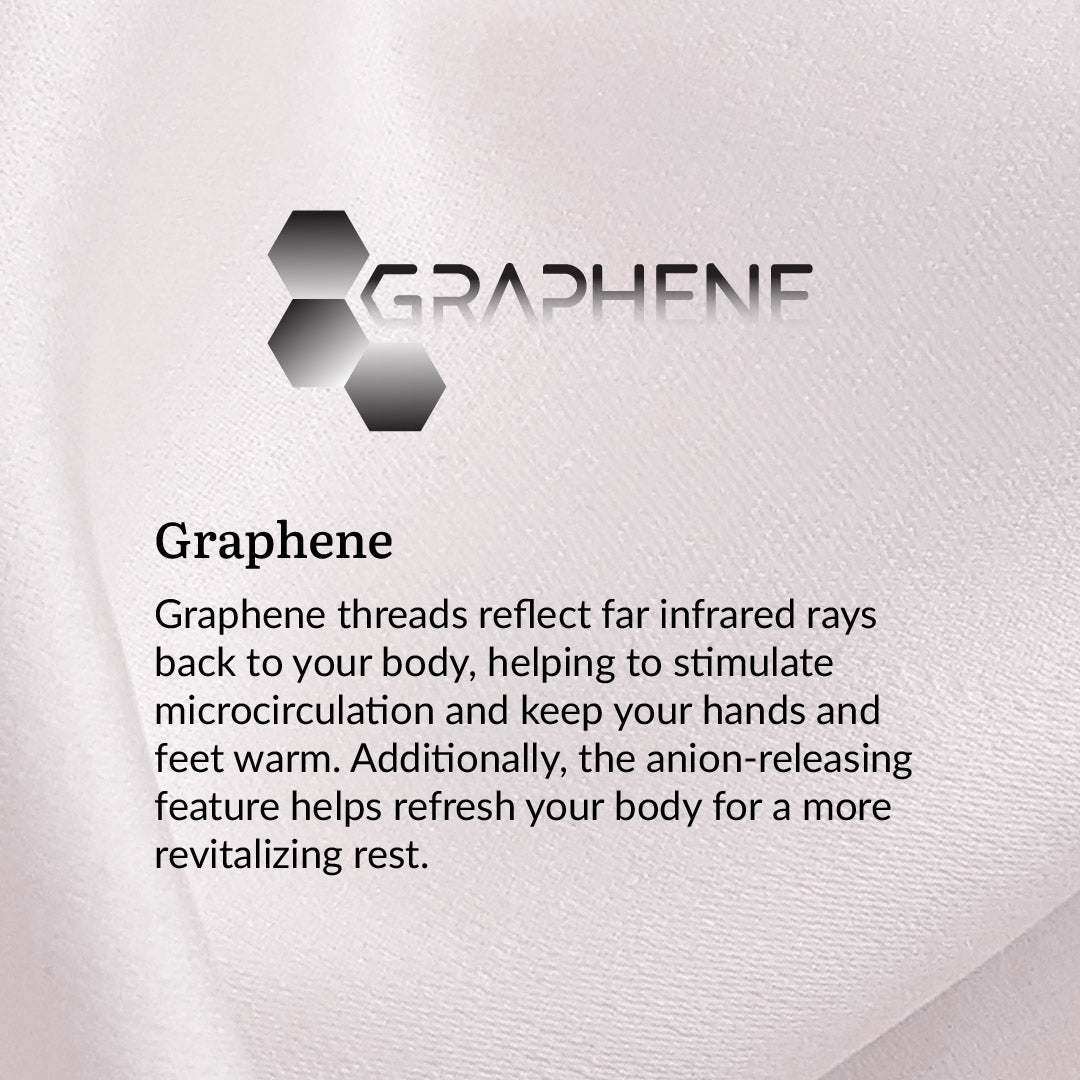 Sealy Posturepedic Active - Arena